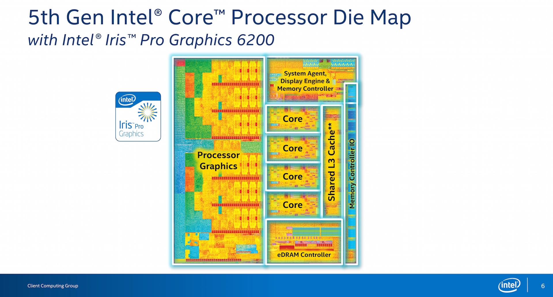 Новые процессоры Broadwell от Intel слегка озадачивают - ProGamer.Ru