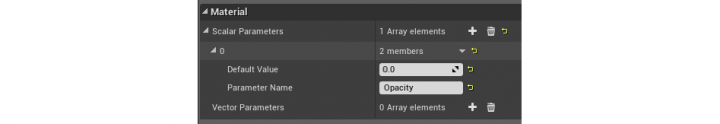 Member parameters