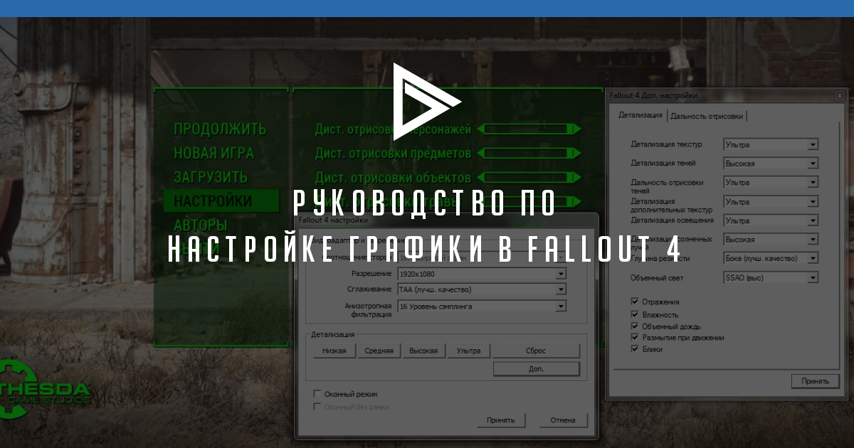 Как настроить графику в fallout 4