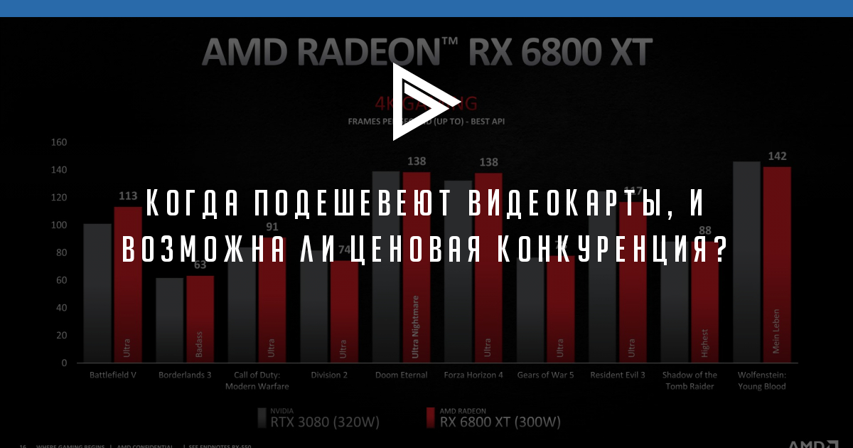 Подешевеют ли видеокарты 3000 серии