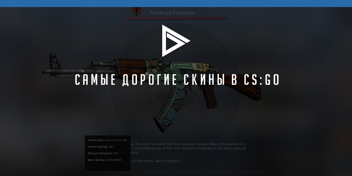 Самые дорогие скины для CS:GO в 2023 году